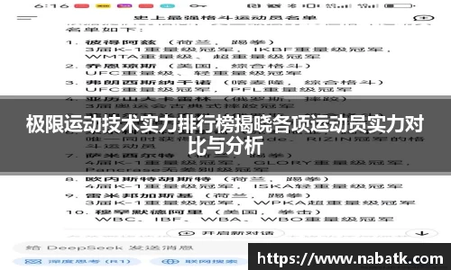 极限运动技术实力排行榜揭晓各项运动员实力对比与分析